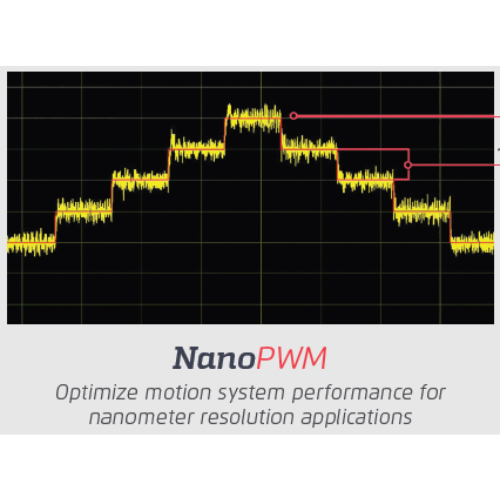 NanoPWM