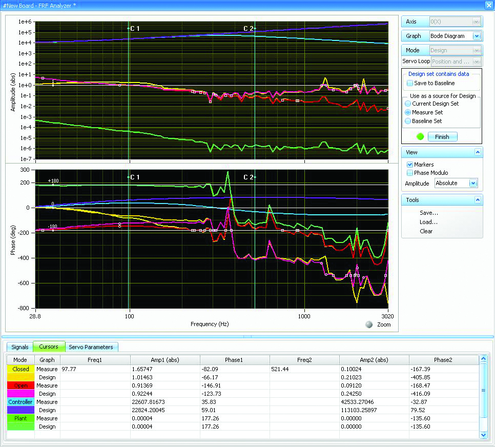 Frequency Response Function Analyzer